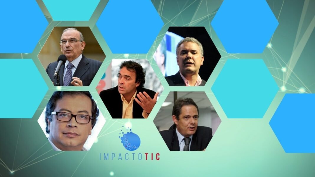 test electoral-test presidencia-elecciones 2018