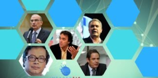 test electoral-test presidencia-elecciones 2018