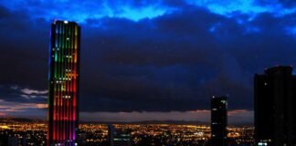 Datos de emprendimiento en Bogotá 2018