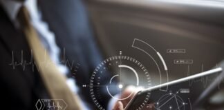 retos de productividad y colaboración -empresas de hoy