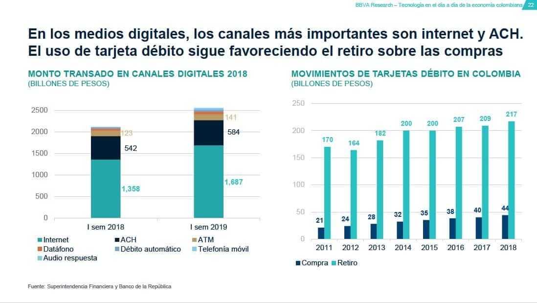 microempresas no necesitan internet