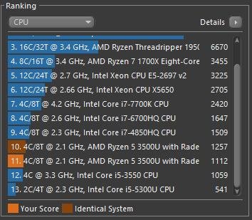 Cinebench R20