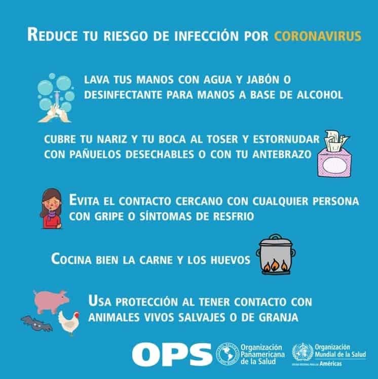 Recomendaciones para prevenir el coronavirus