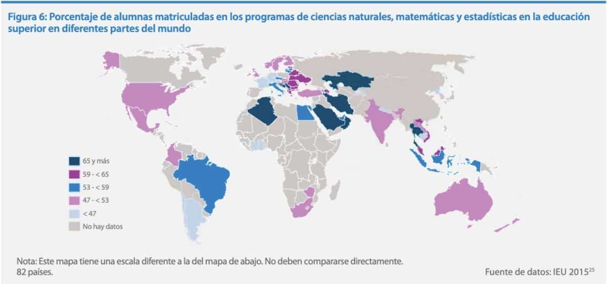 Mujeres en ciencia
