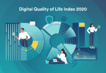 índice de calidad de vida digital 2020