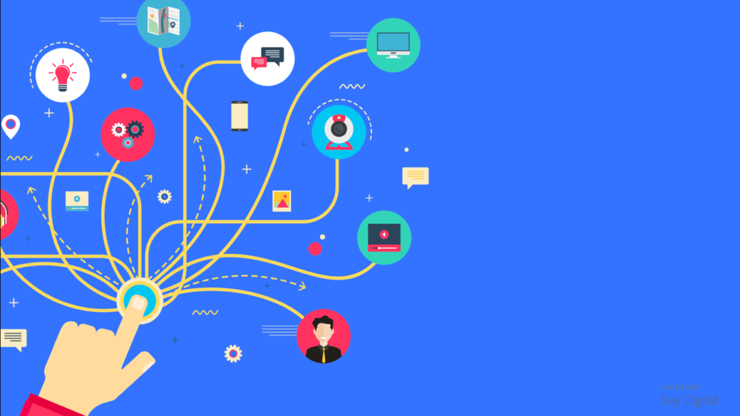soy digital colombia