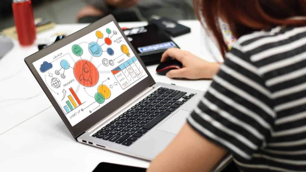 Productividad