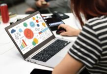 Digitalización de las pymes
