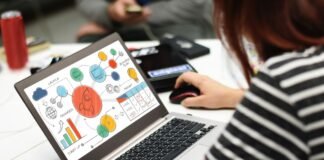 Digitalización de las pymes