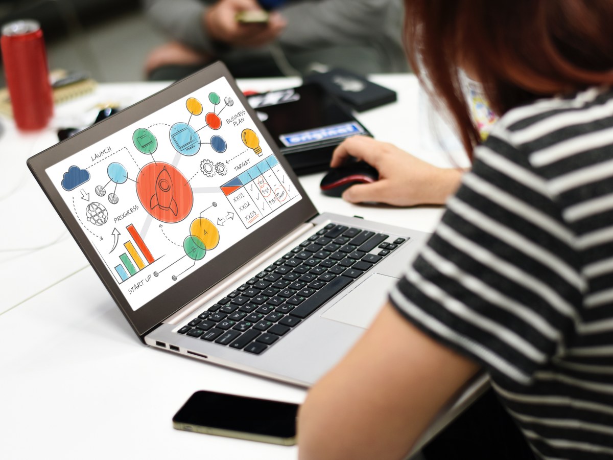 Digitalización de las pymes
