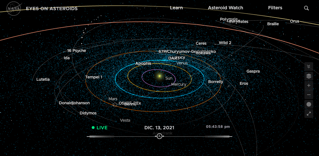 Innovacion-Eyes-On-Asteroids-Nasa