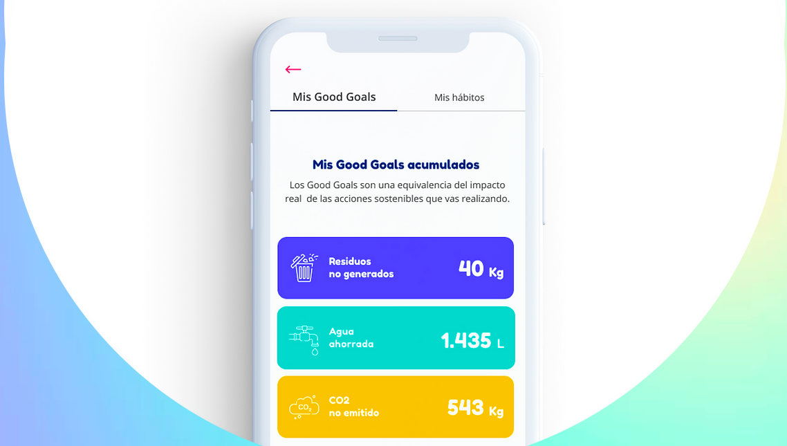 The-Good-Goal-App