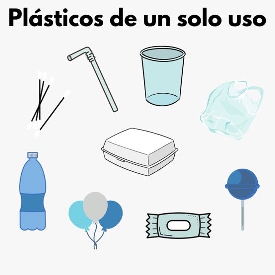 tipos de plásticos de un solo uso