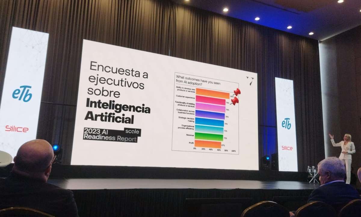 Marketing Digital e Inteligencia Artificial