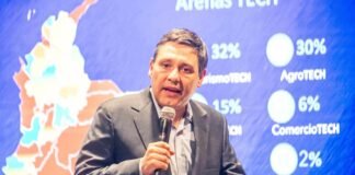 ecosistemas de innovacion